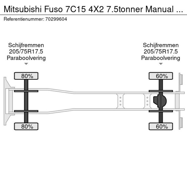 2020 MITSUBISHI Fuso 7C15-43514411