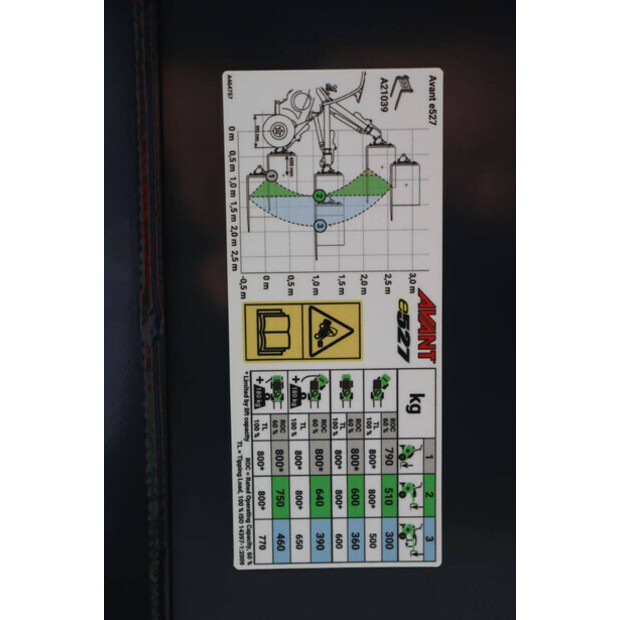 2024 Avant E 527 TDL-43514817