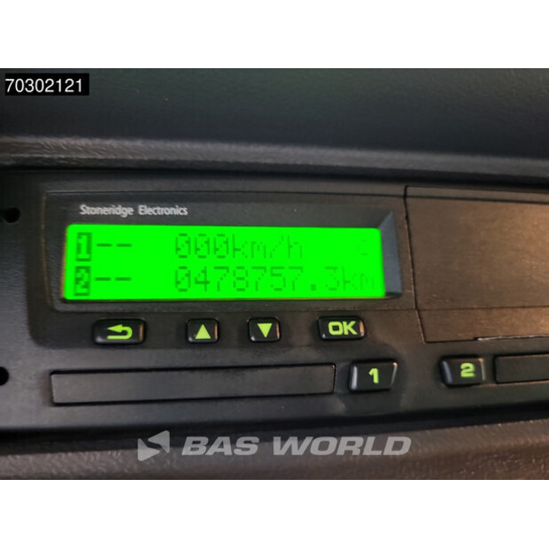 2015 Scania G410-43514868