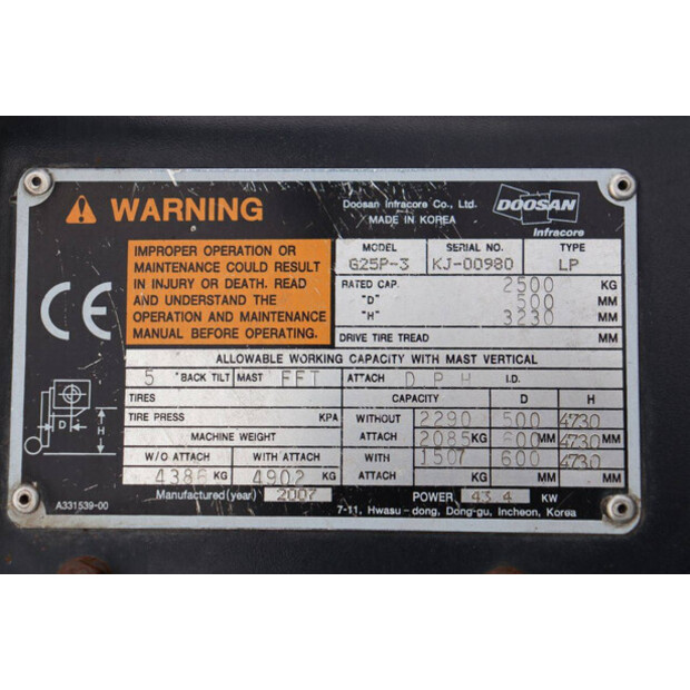 2007 Daewoo G25P-3-43515309