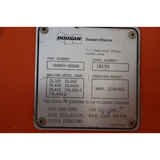 2012 دووسان DL300-43518494