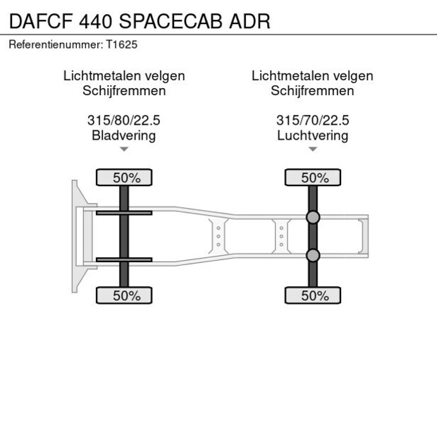 2015 داف CF 440-43578842