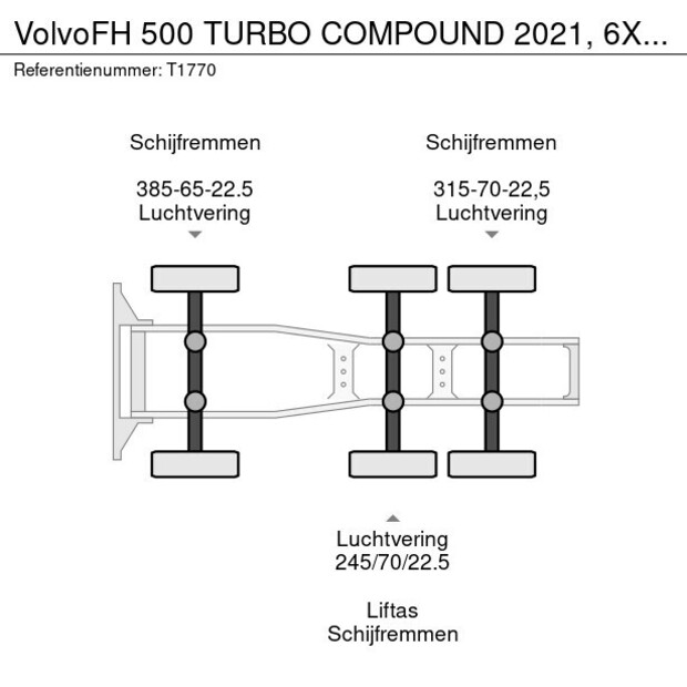 2021 Volvo FH500-43578928