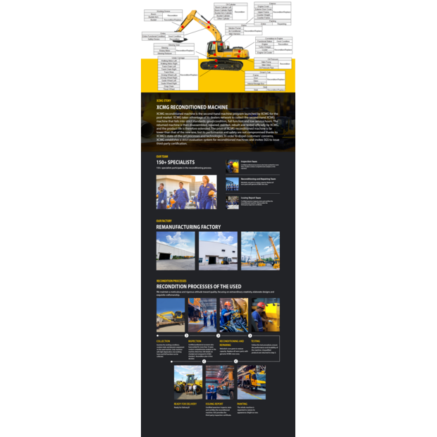 2021 XCMG XE200DA-43596926