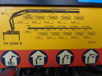 2006-scania-p420-1381602-43597297