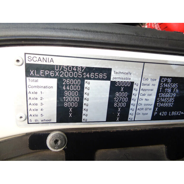 2006 Scania P420-43597320