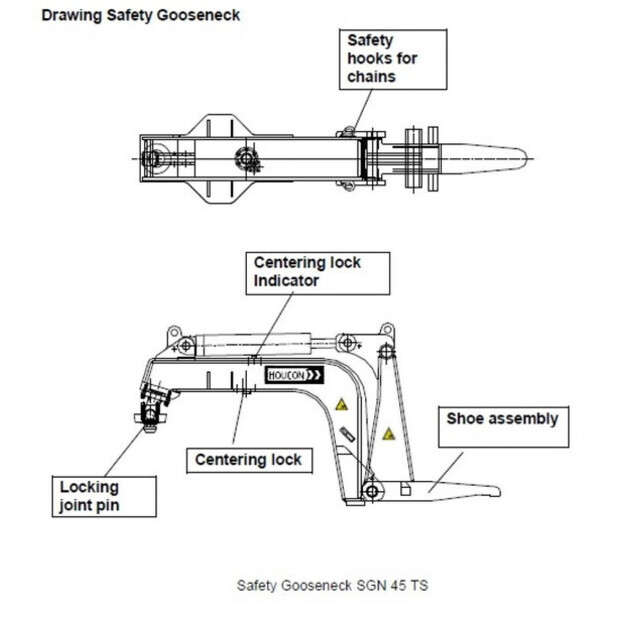 2024 Houcon OTHERS-43600050