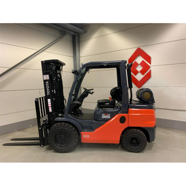 2023 Toyota 02-8FGJF35-43600749