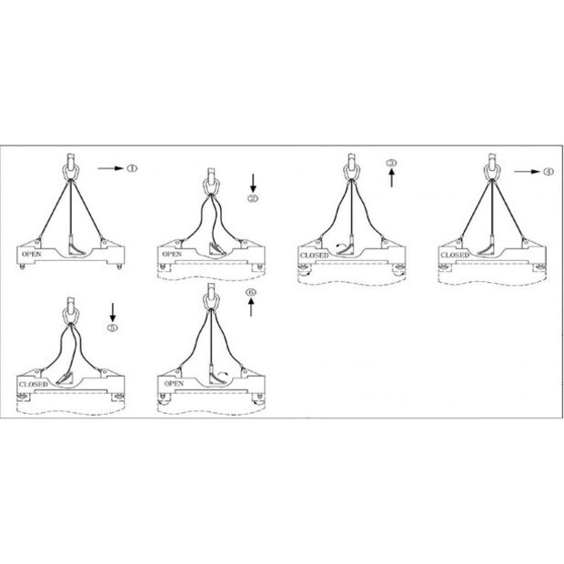 2025 FORKLIFTCENTER OTHERS-43601597