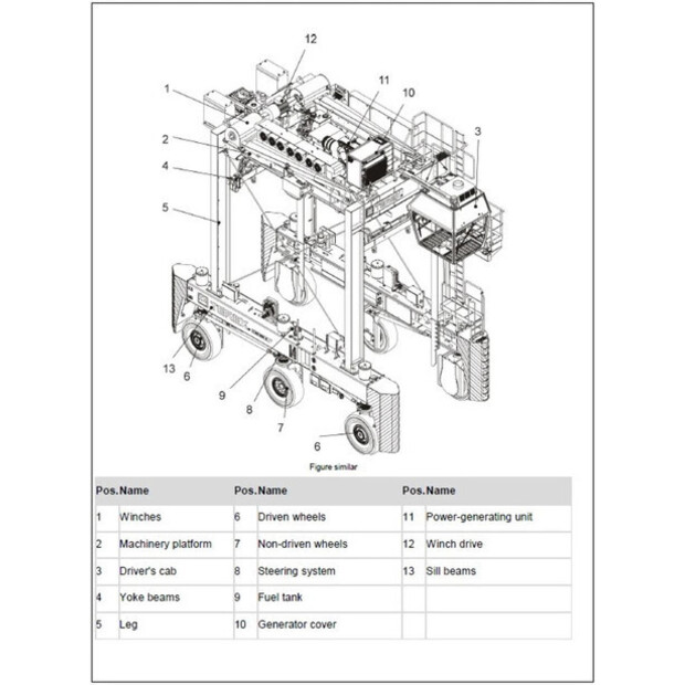 2015 Terex N SC 424 E-43602483
