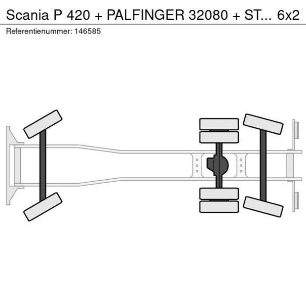 2006 Scania P420-43603374