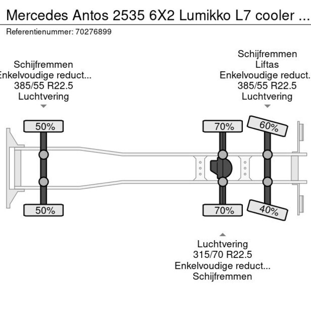 2018 Mercedes-Benz Antos 2535-43603418