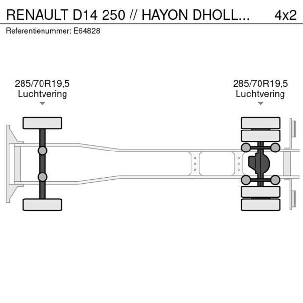 2017 رينو D14-43603495