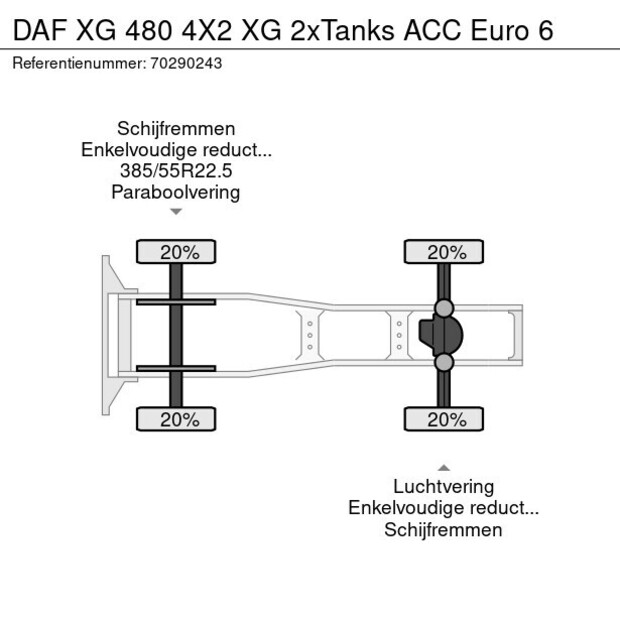 2022 داف XF 480-43603627