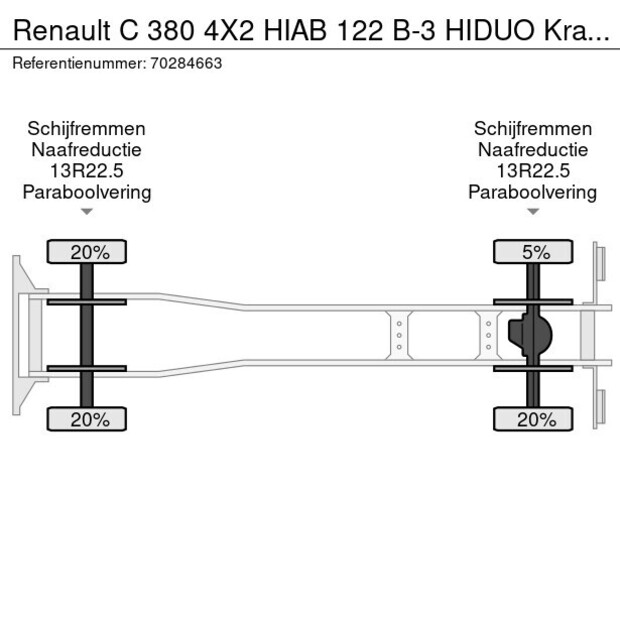 2015 Renault C380-43603664