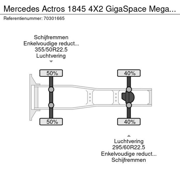 2021 Mercedes-Benz ACTROS 1845-43603823