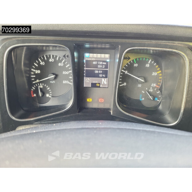 2019 Mercedes-Benz ACTROS 1851-43604320