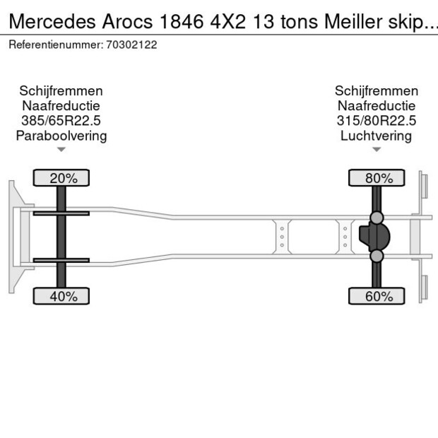 2016 Mercedes-Benz Arocs 1846 EURO 6-43604627