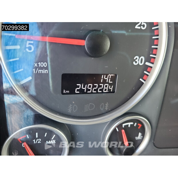 2018 MAN TGS 28.460-43604863