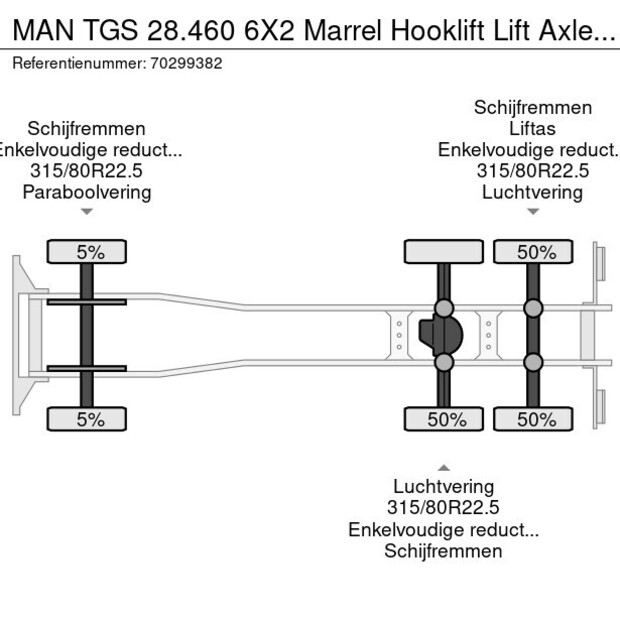 2018 MAN TGS 28.460-43604869