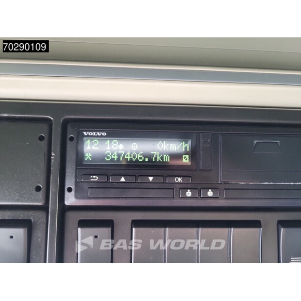 2022 Volvo FH500-43622013