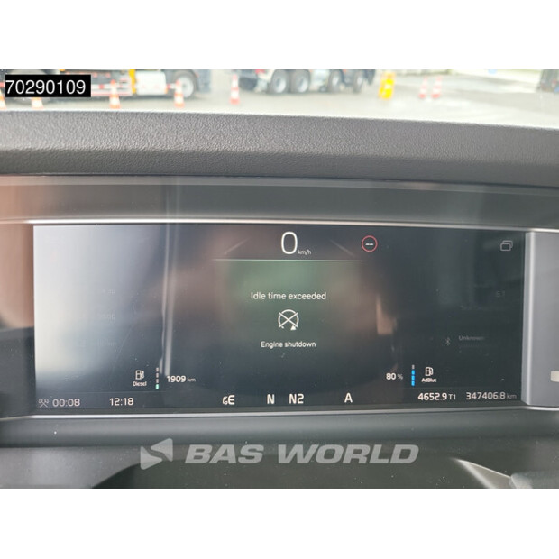 2022 Volvo FH500-43622018