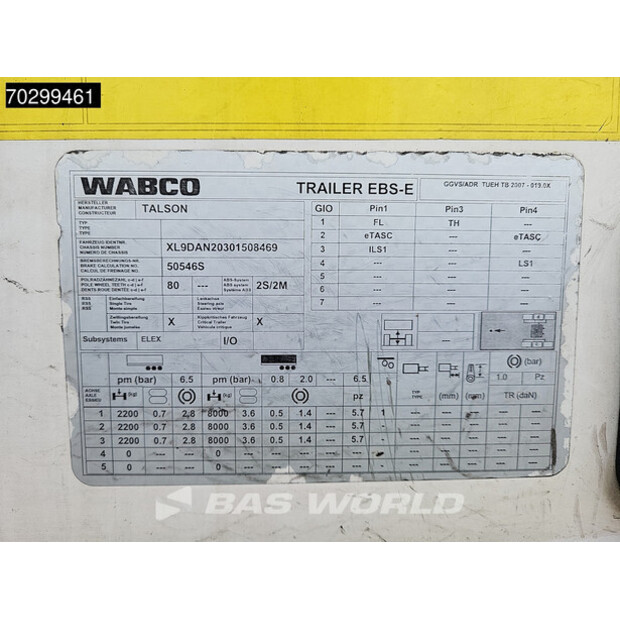 2014 طالسون Carrier Vector 1550-43627301