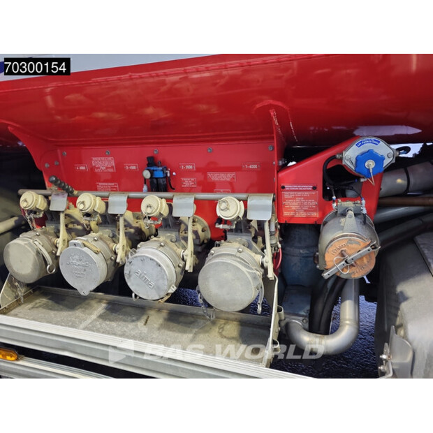 2015 Mercedes-Benz Antos 1824-43627868