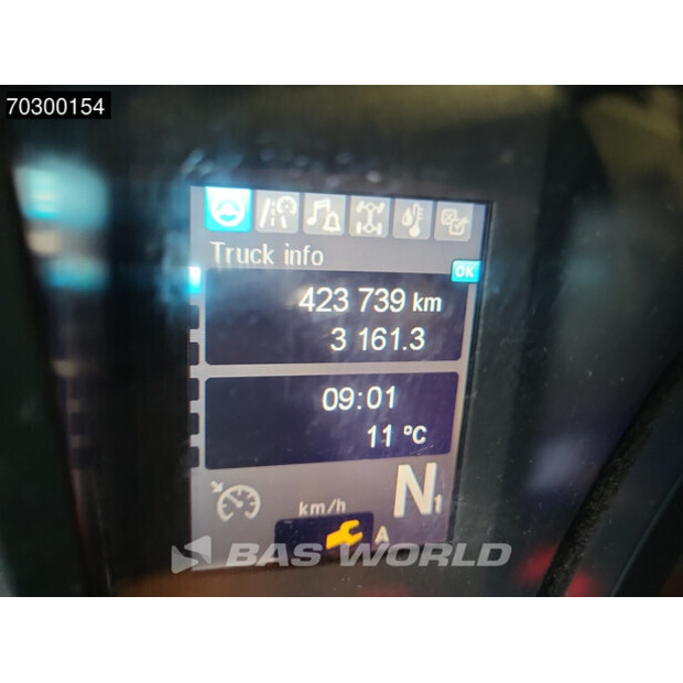 2015 Mercedes-Benz Antos 1824-43627889