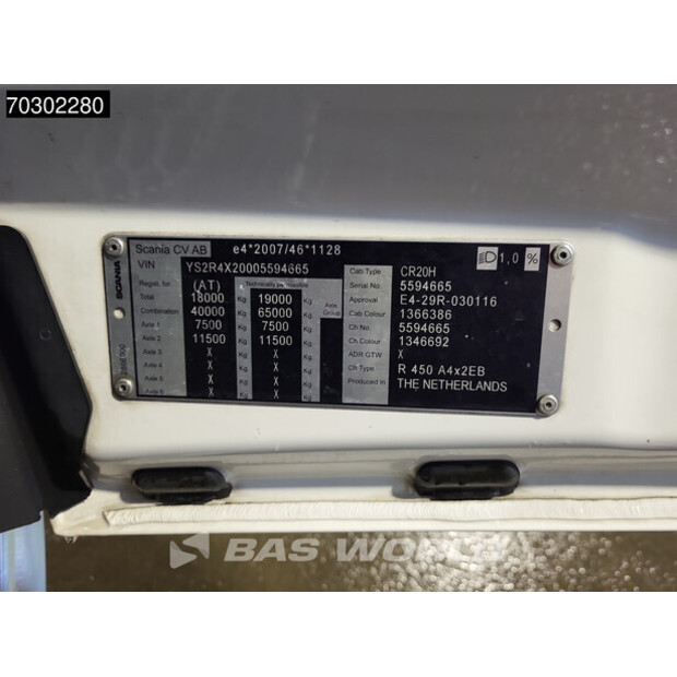 2020 سكانيا R450-43628714