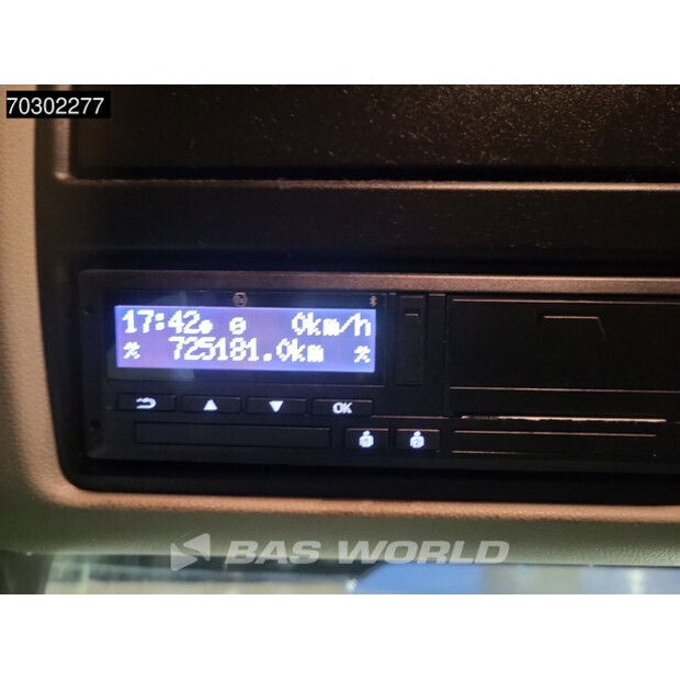 2020 سكانيا R450-43631301