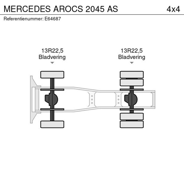 2018 مرسيدس بنز Arocs 2045-43632617