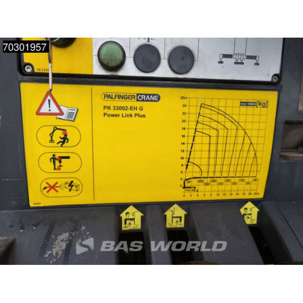 2017 MAN TGS 33.420 BB-43633624