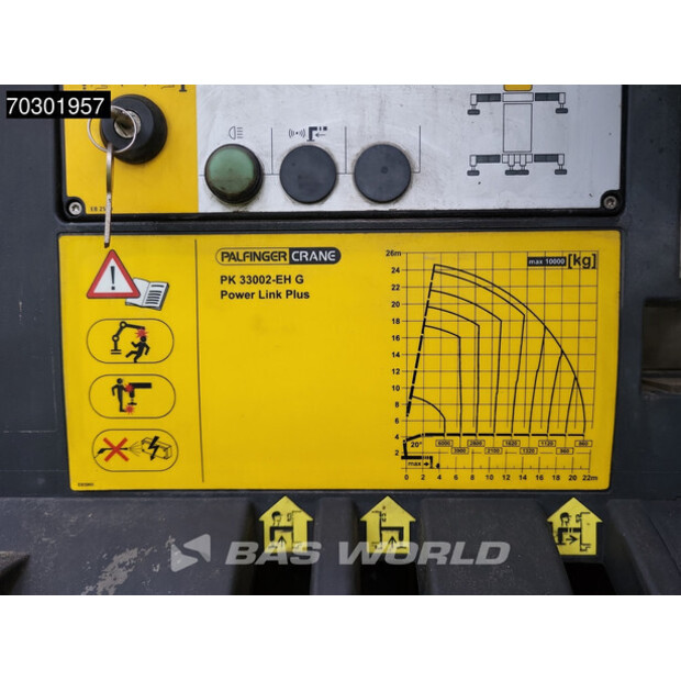 2017 MAN TGS 33.420 BB-43633636