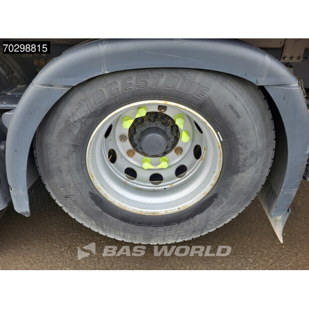 2019 Scania P450-43633680