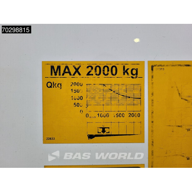 2019 Scania P450-43633682