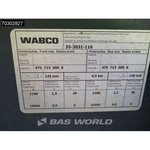 2002 GS Meppel AC 2800 N-43634378