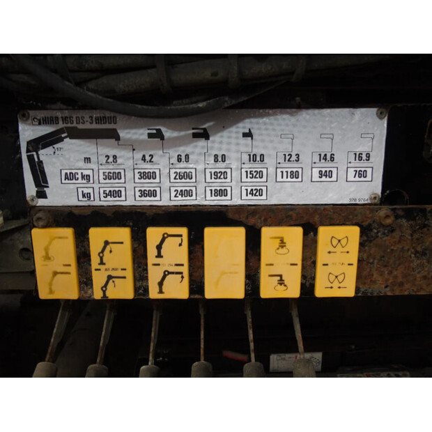 2013 Renault Premium 380 Dxi-43649994