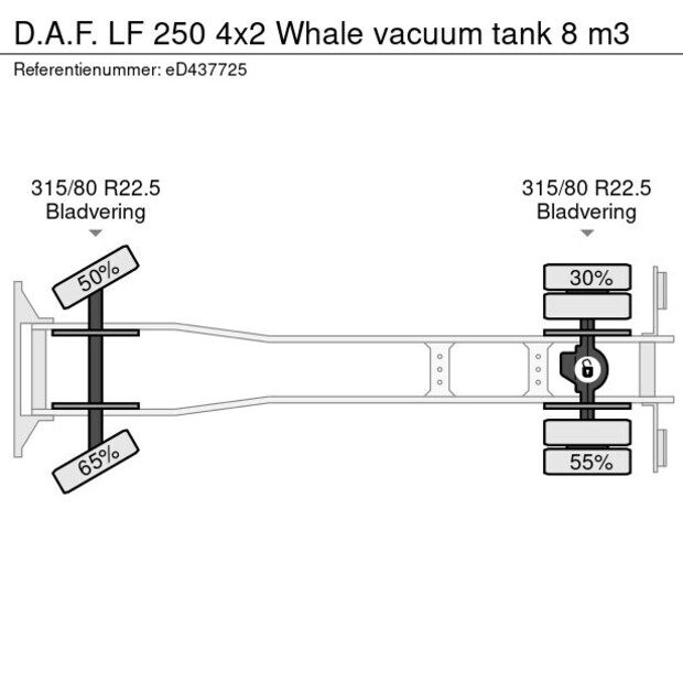 2014 DAF LF 250-43652083