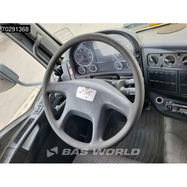 2007 MAN TGA 33.360-43653124