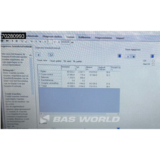 2009 Volvo FH500-43653218