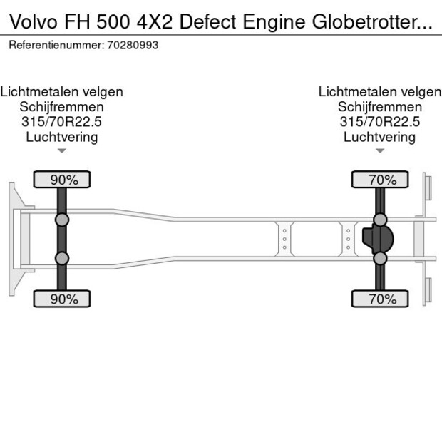 2009 Volvo FH500-43653220