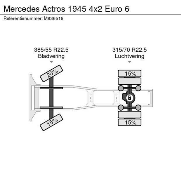 2014 مرسيدس بنز Actros 1945-43654495