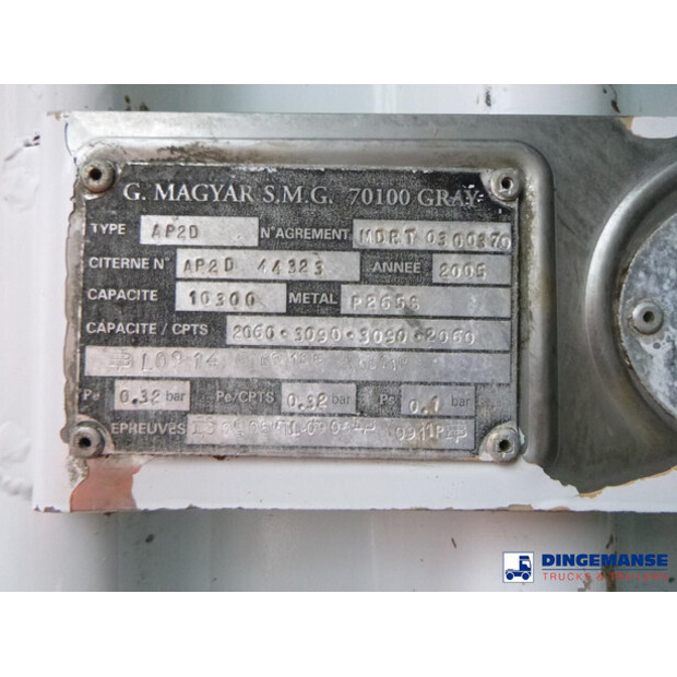 2005 Renault MIDLUM 220DCI-43654633