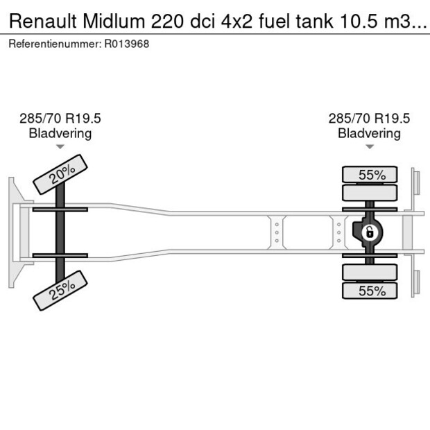 2005 Renault MIDLUM 220DCI-43654635