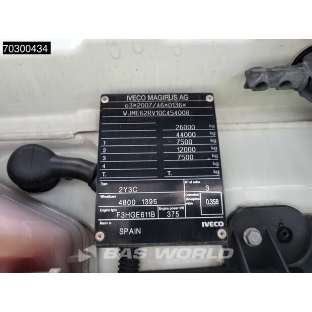 2021 ايفكو S-WAY 510-43672426