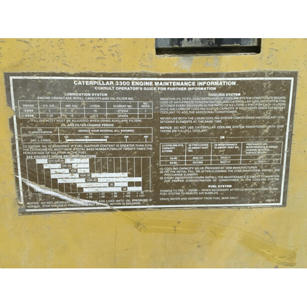 CATERPILLAR 3306B GENERATOR 225KVA USED-43676323