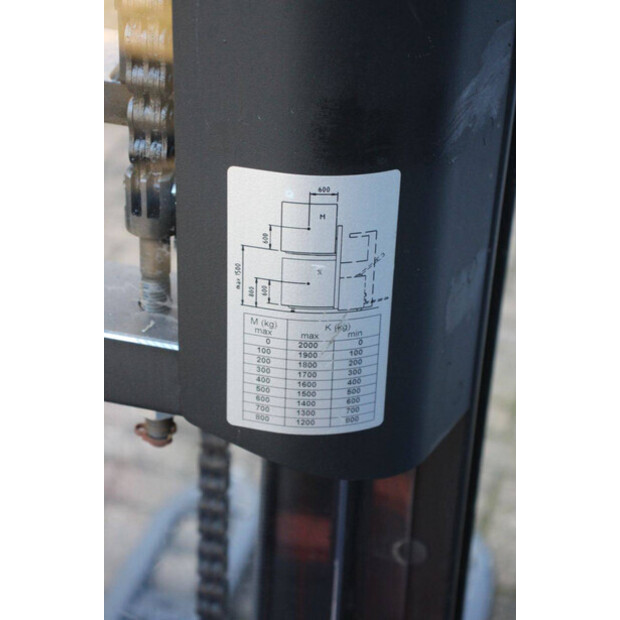 2018 Toyota SWE200D-43690895