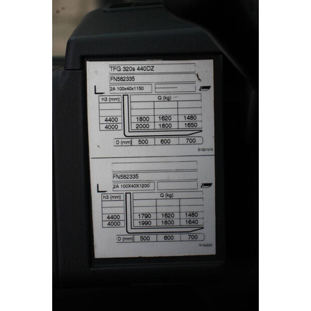 2018 جنجهينريتش TFG 320s-43692129