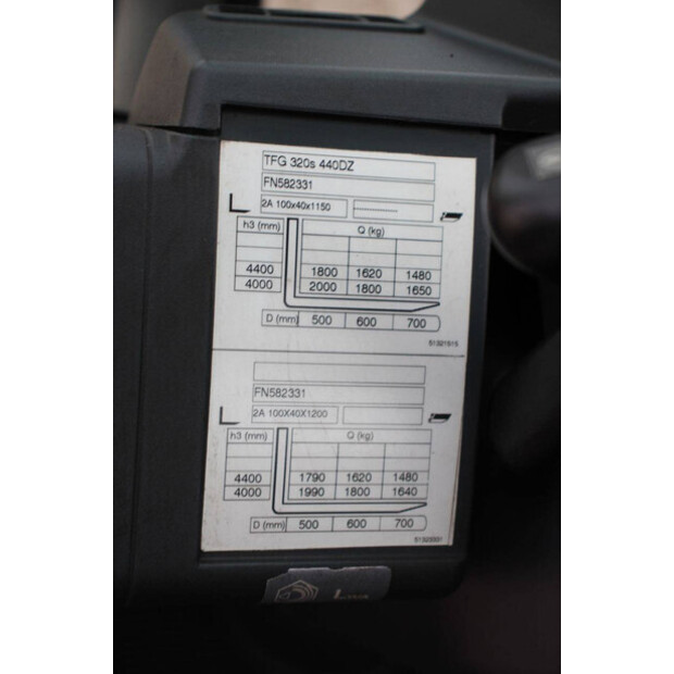 2018 جنجهينريتش TFG 320s-43705774